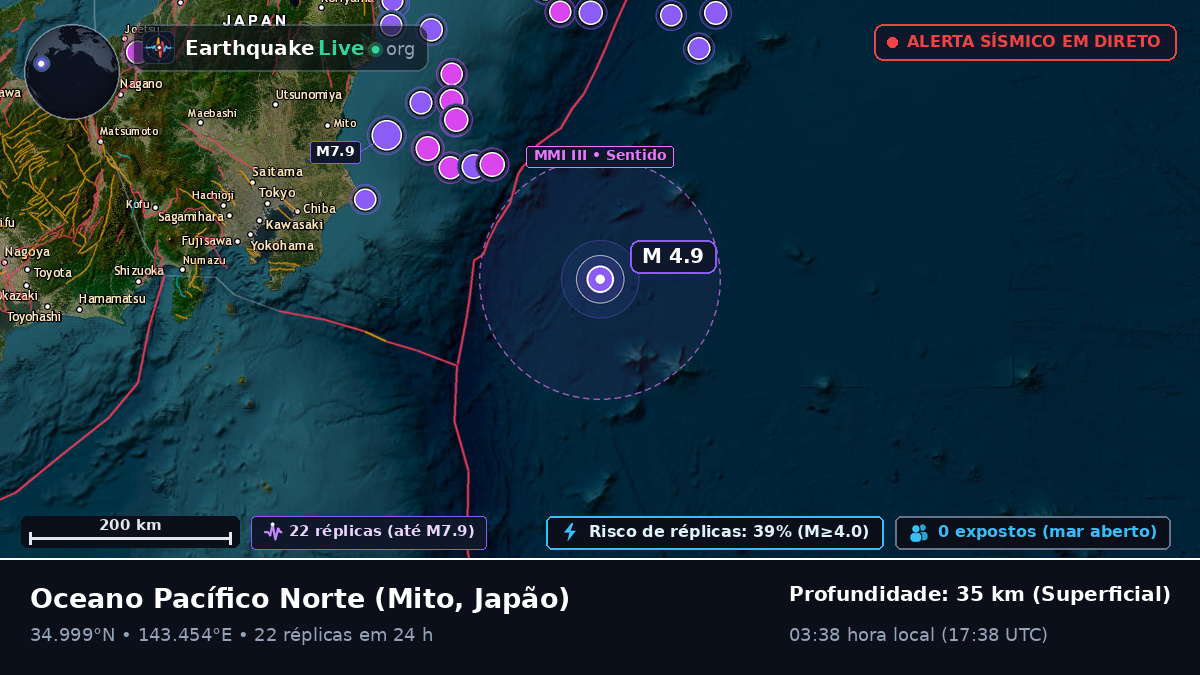 Oceano Pacífico Norte (Japão)