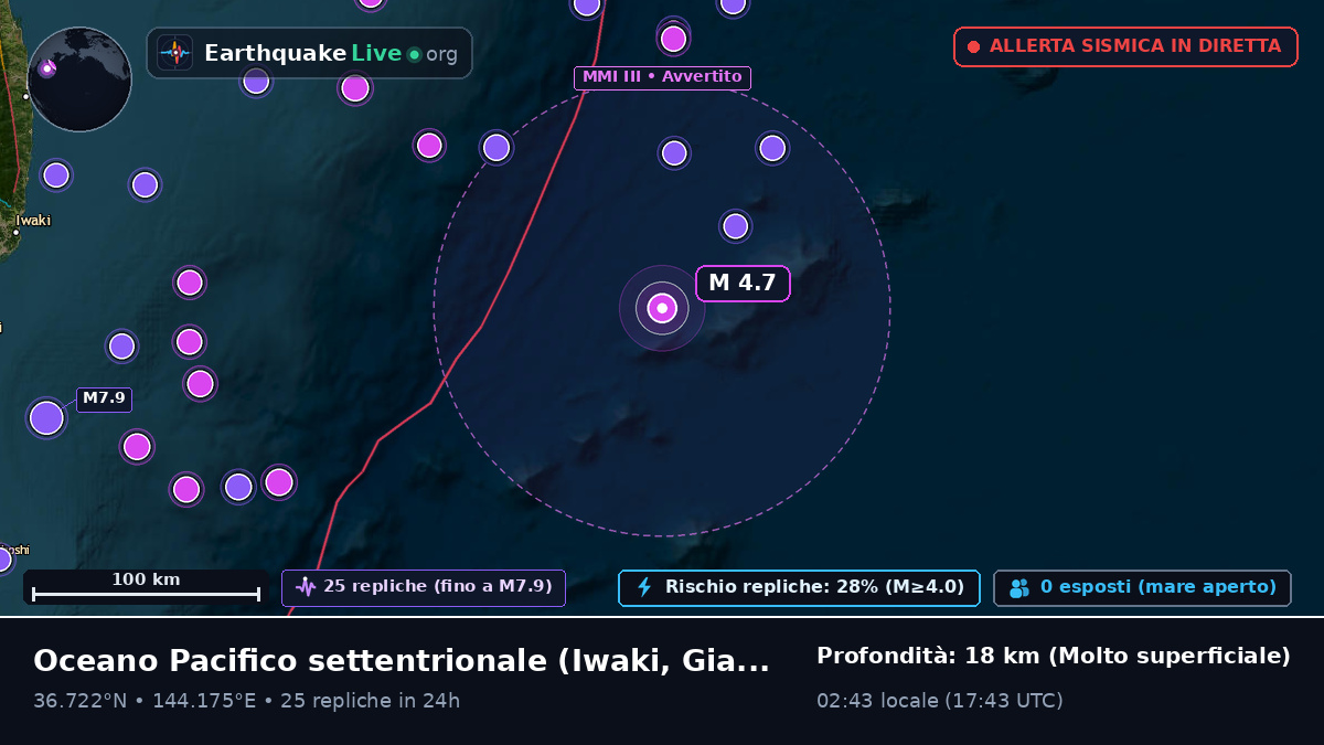 Oceano Pacifico settentrionale (Giappone)