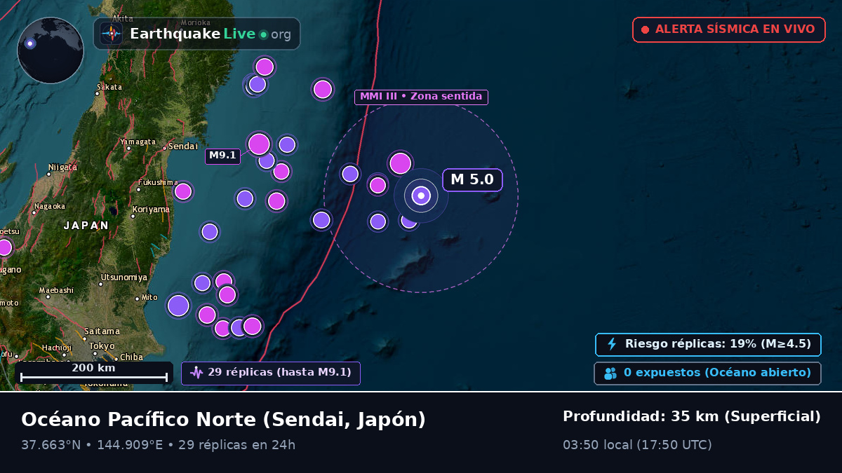 Océano Pacífico Norte (Japón)