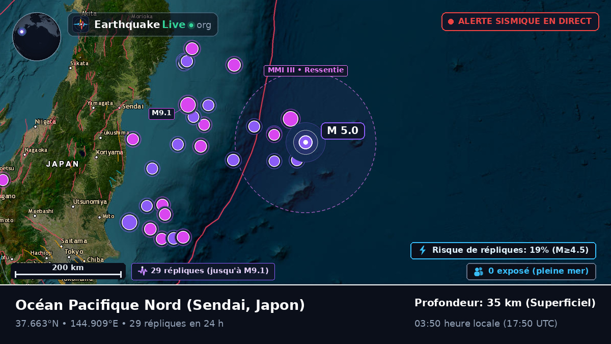 Océan Pacifique Nord (Japon)