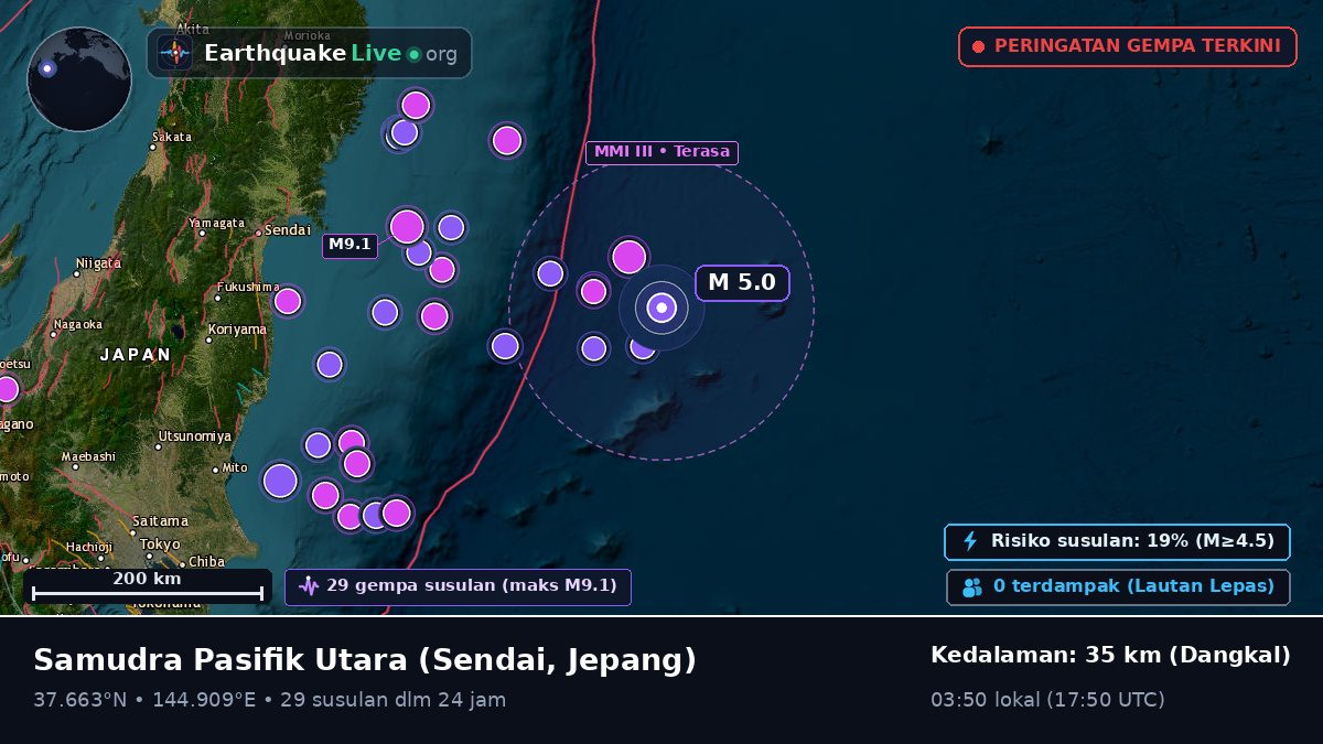 Samudra Pasifik Utara (Jepang)