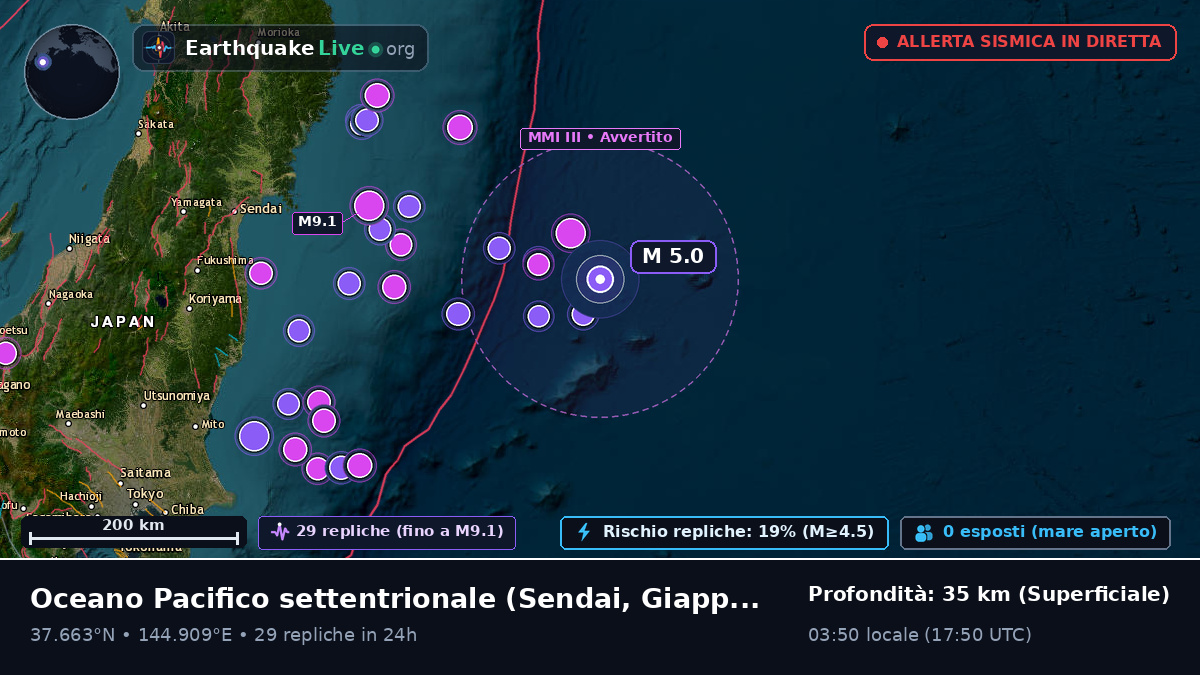 Oceano Pacifico settentrionale (Giappone)