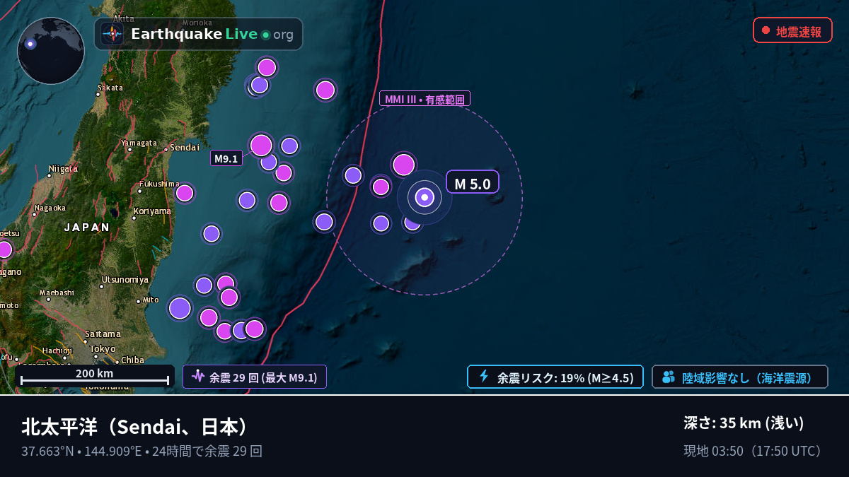 北太平洋 (日本)