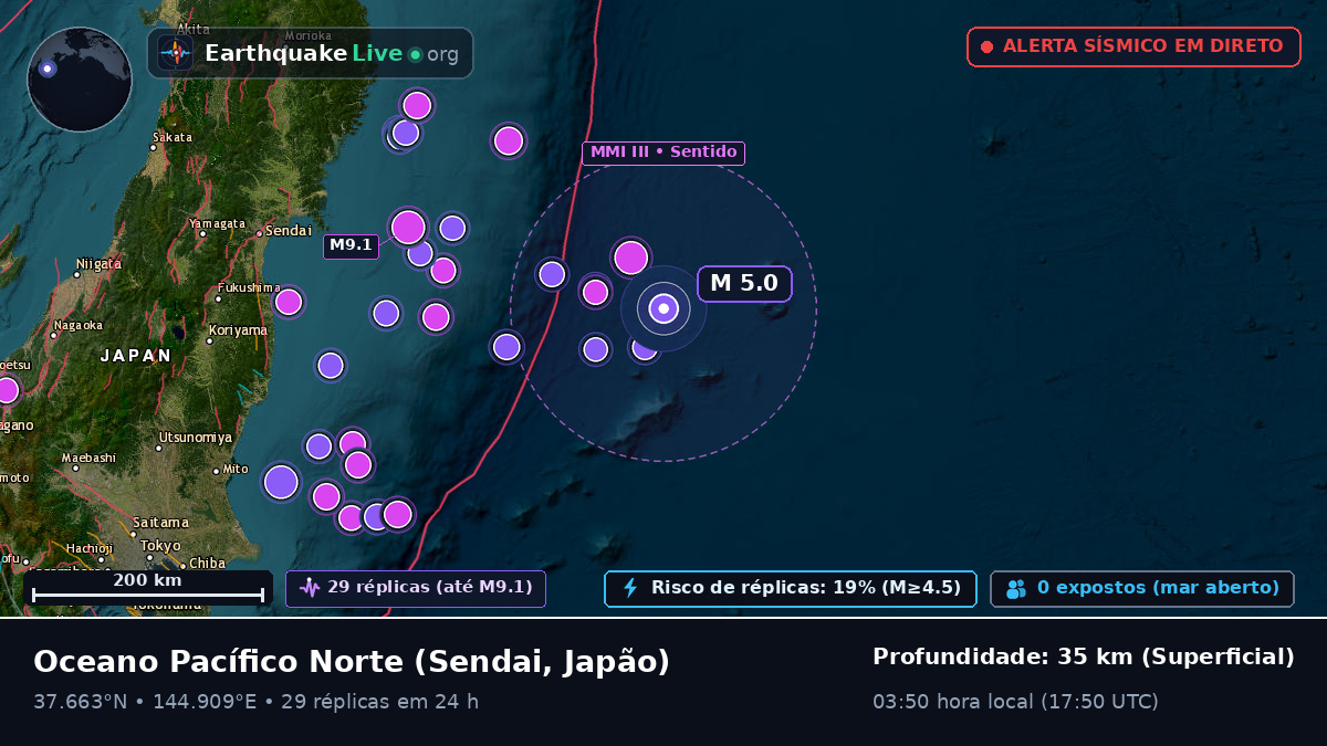 Oceano Pacífico Norte (Japão)