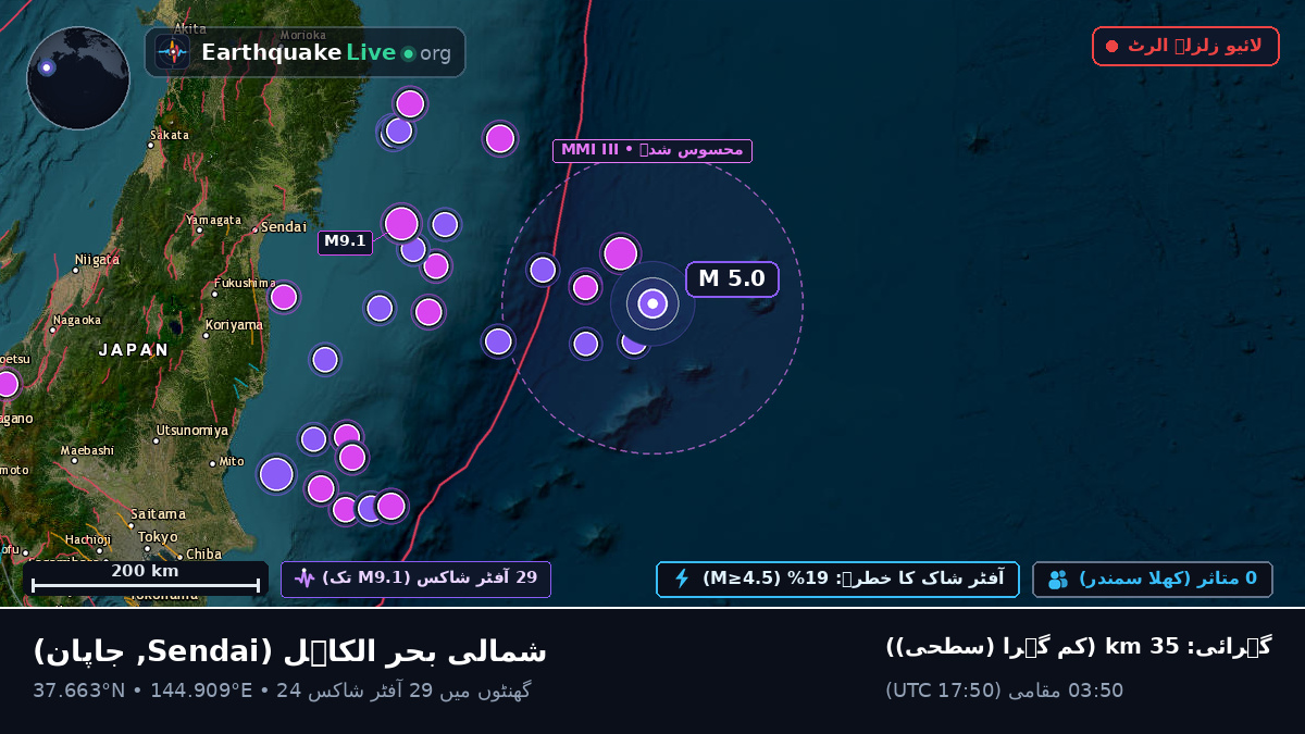 شمالی بحر الکاہل (جاپان)