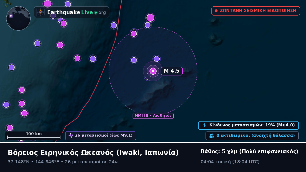 Βόρειος Ειρηνικός Ωκεανός (Ιαπωνία)