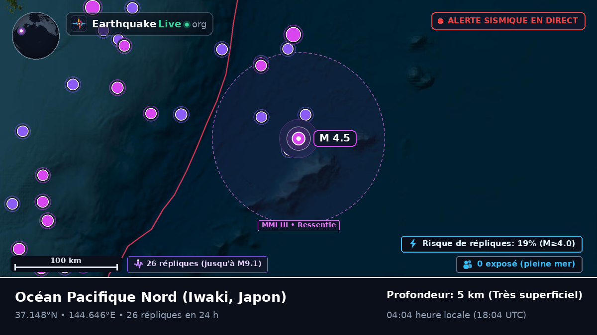 Océan Pacifique Nord (Japon)