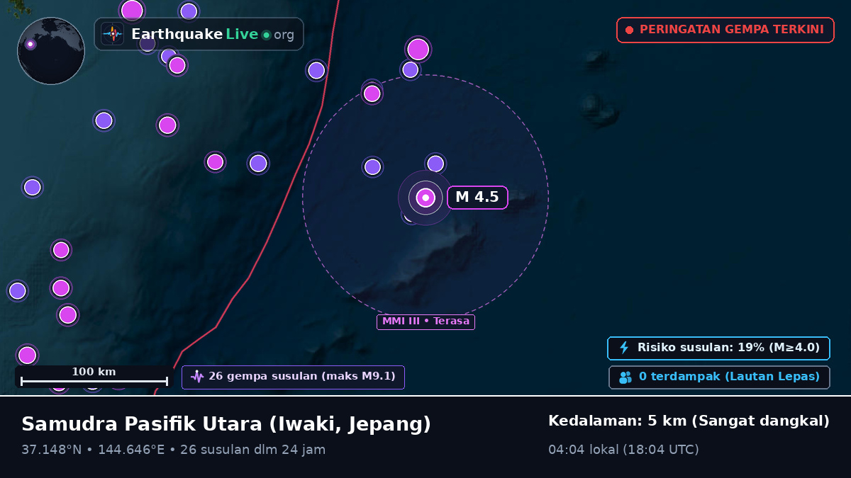 Samudra Pasifik Utara (Jepang)
