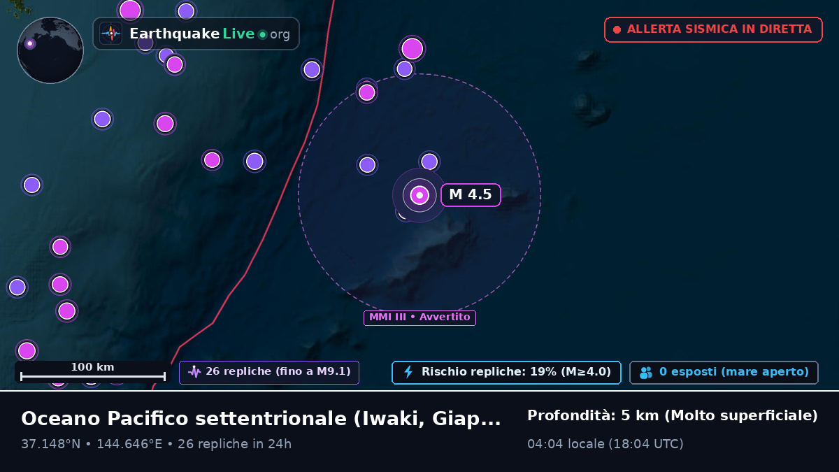 Oceano Pacifico settentrionale (Giappone)