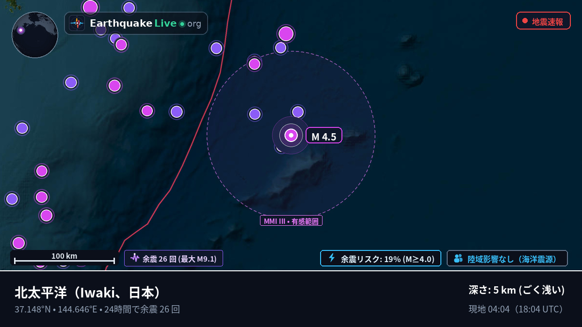 北太平洋 (日本)