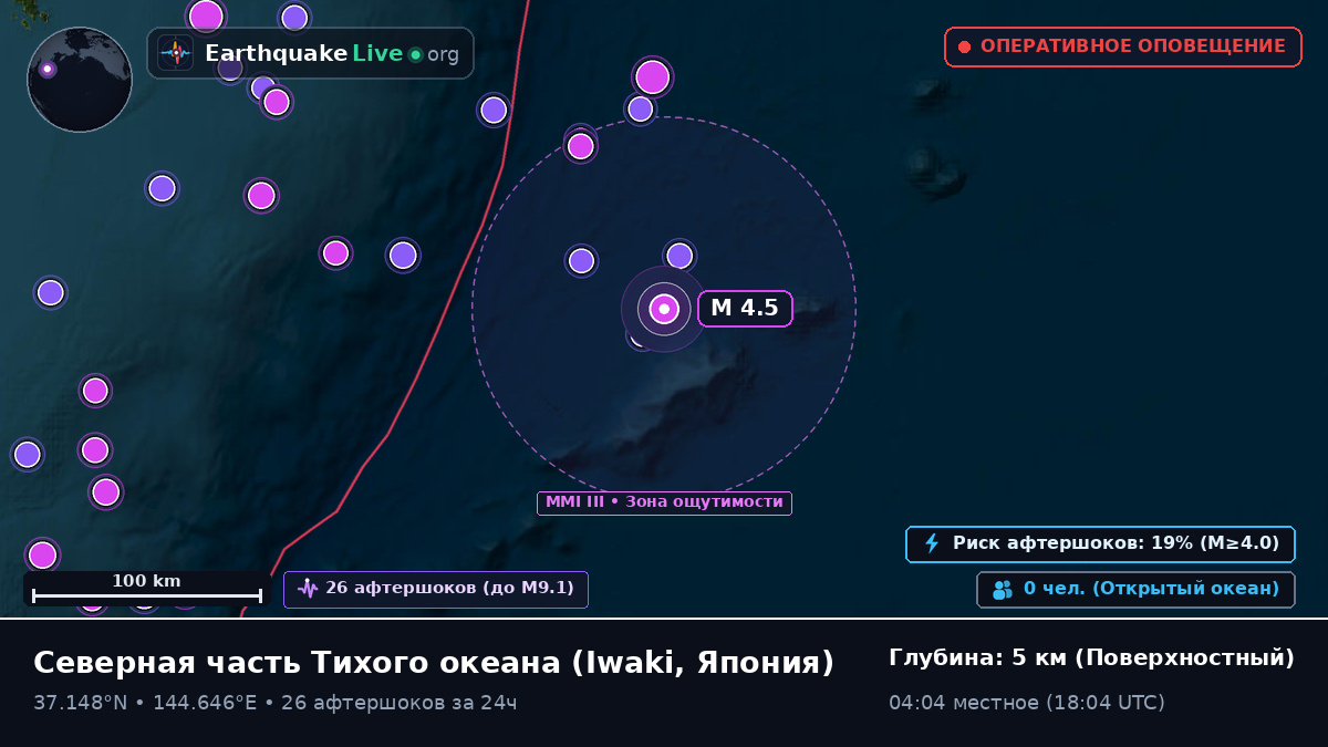Северная часть Тихого океана (Япония)