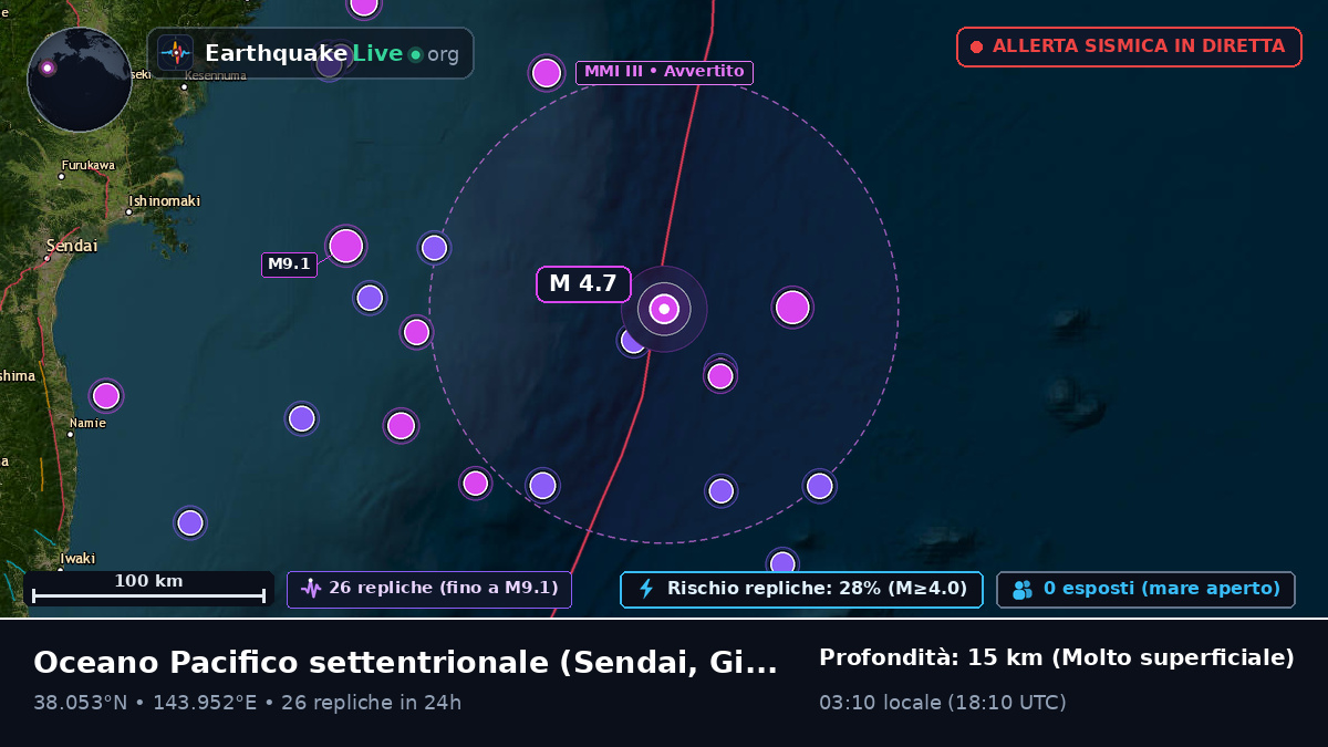 Oceano Pacifico settentrionale (Giappone)