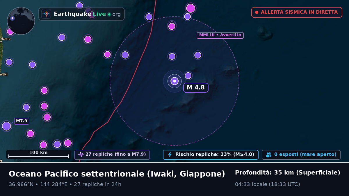 Oceano Pacifico settentrionale (Giappone)