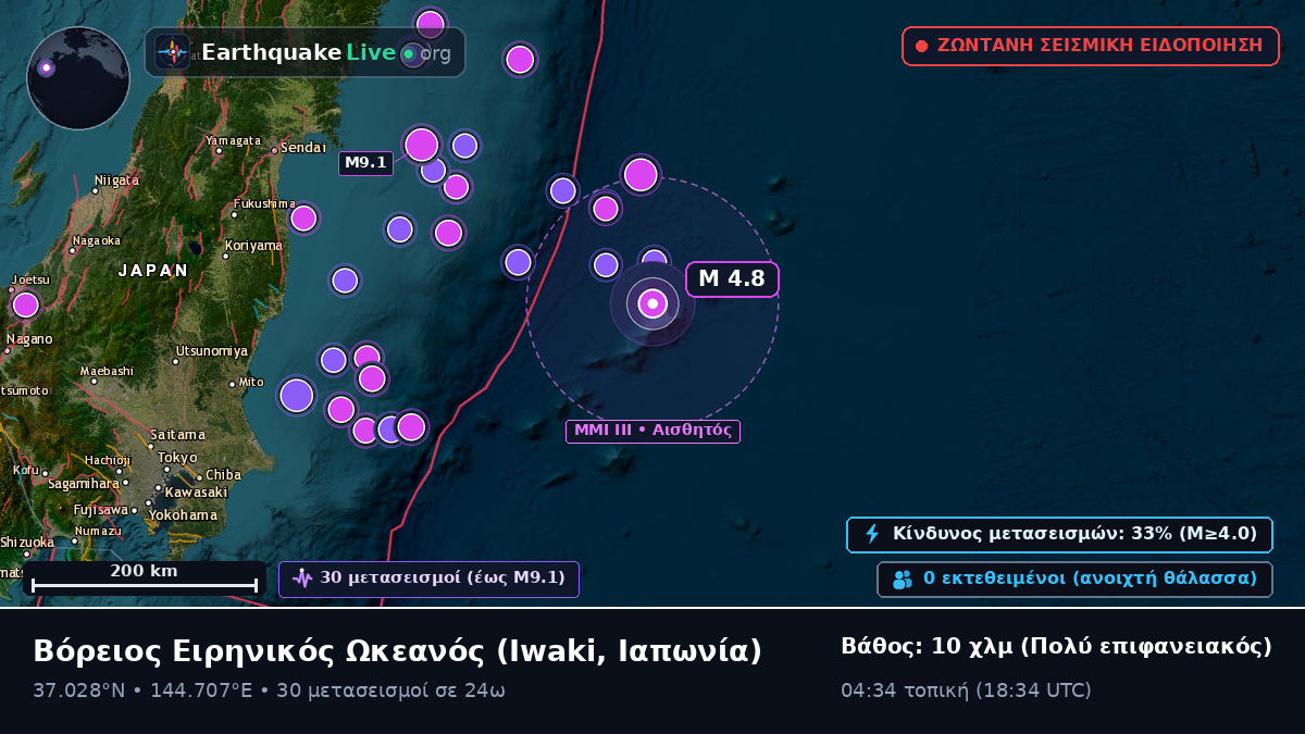 Βόρειος Ειρηνικός Ωκεανός (Ιαπωνία)