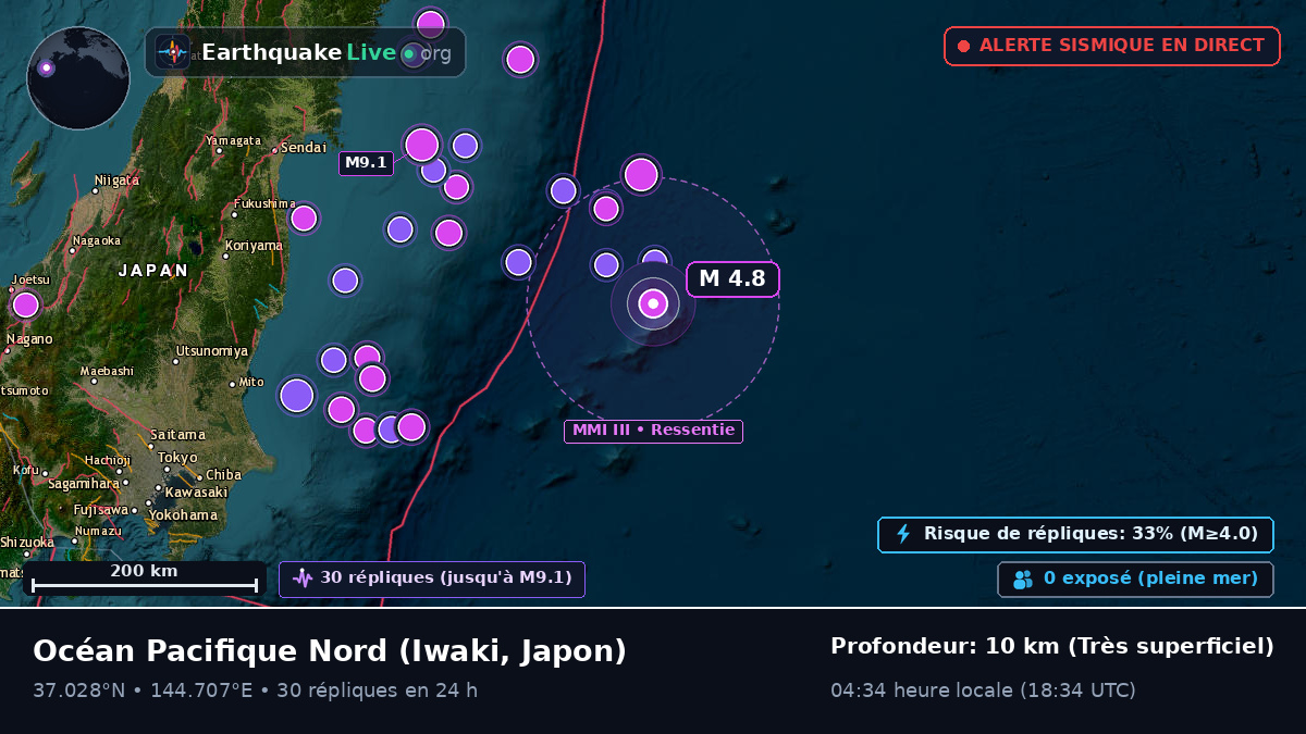 Océan Pacifique Nord (Japon)
