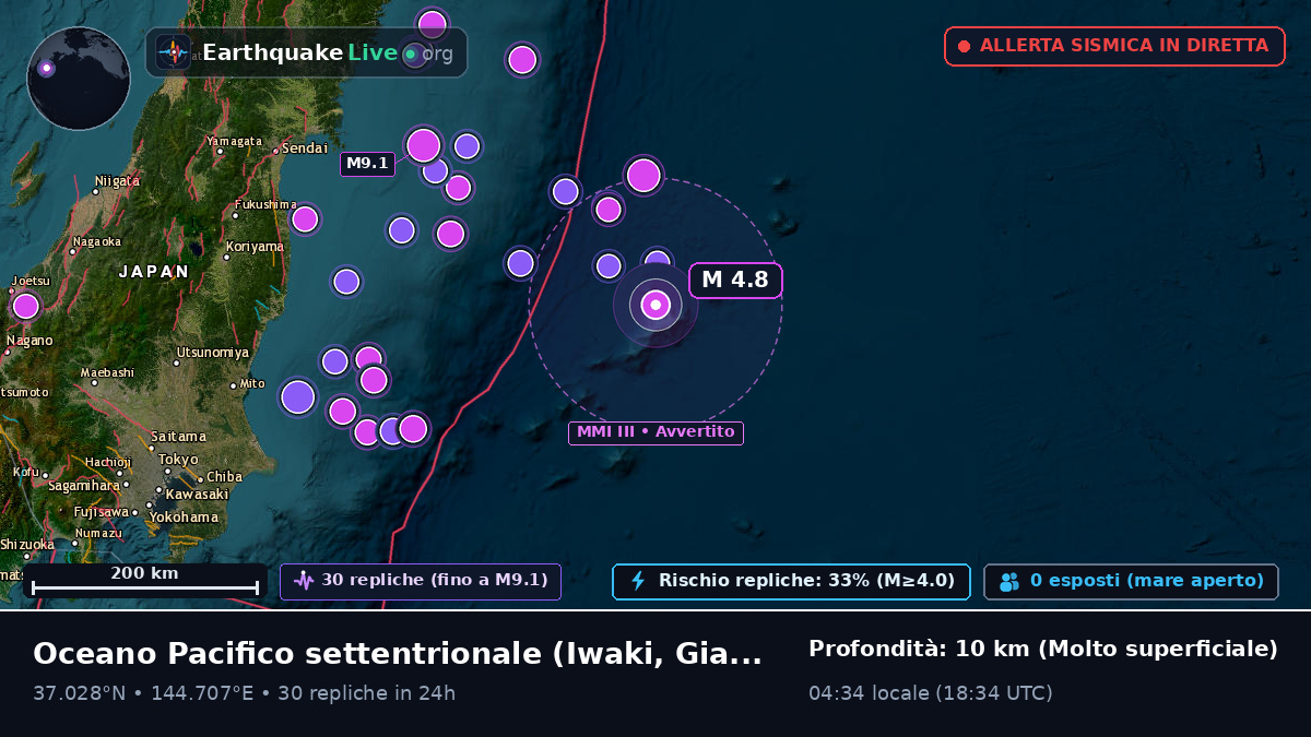 Oceano Pacifico settentrionale (Giappone)
