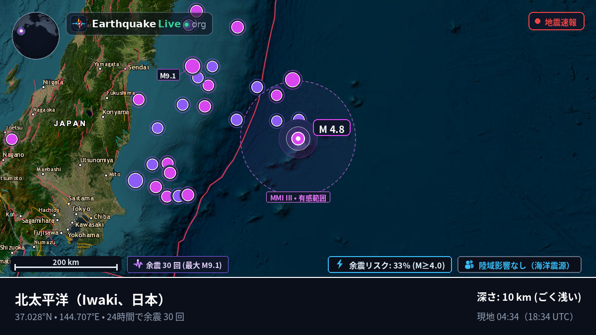 北太平洋 (日本)