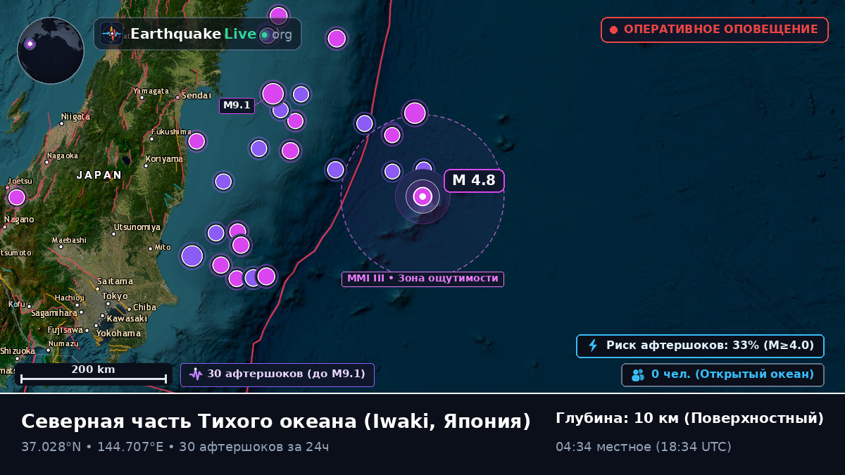 Северная часть Тихого океана (Япония)