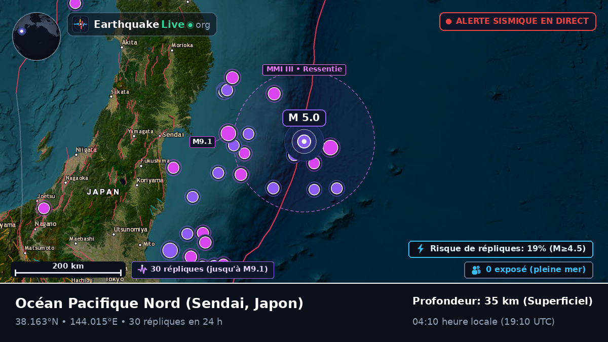 Océan Pacifique Nord (Japon)