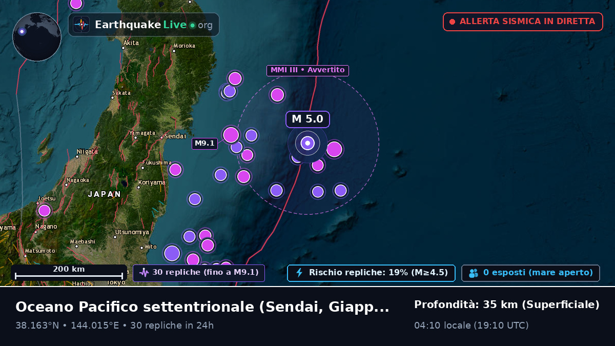 Oceano Pacifico settentrionale (Giappone)