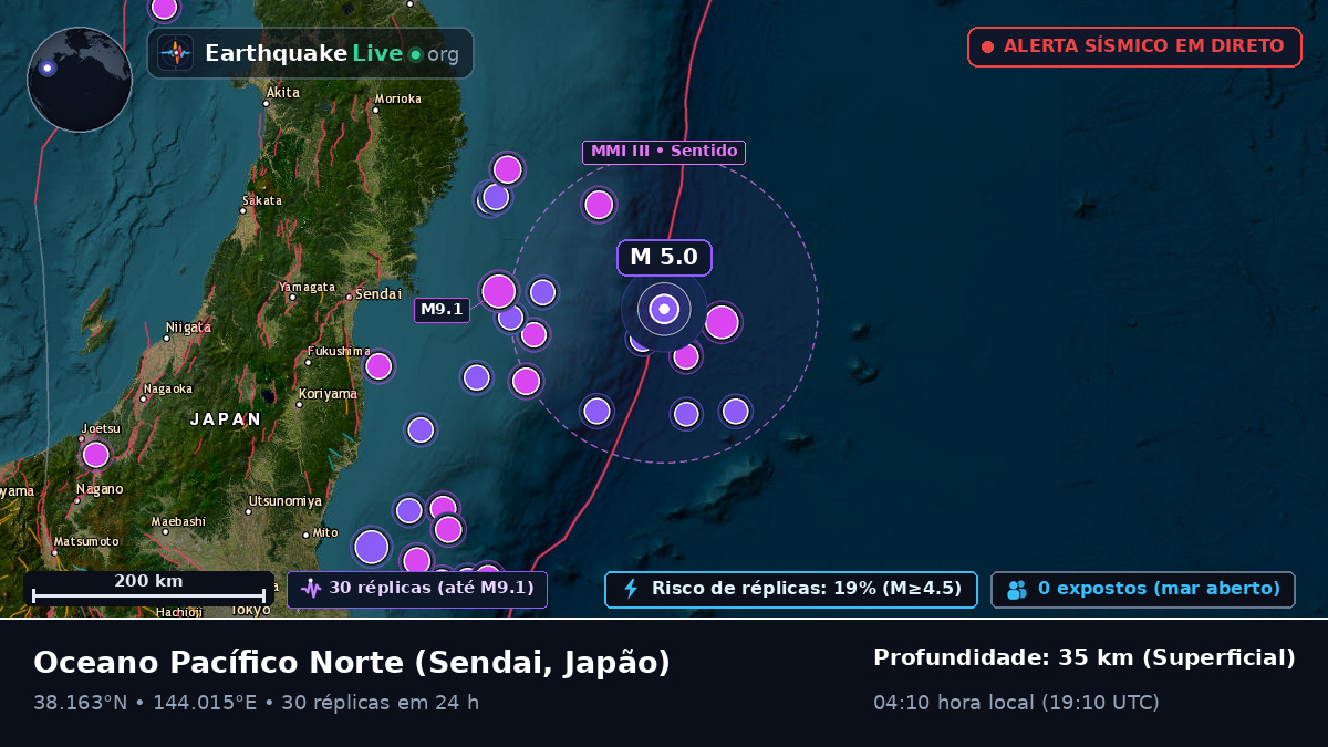 Oceano Pacífico Norte (Japão)