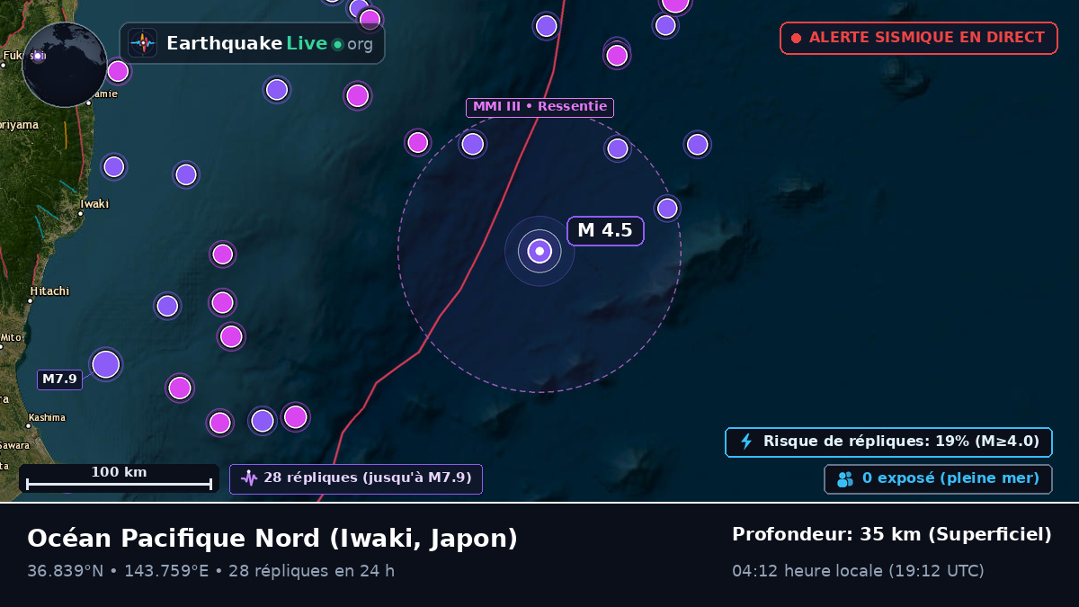 Océan Pacifique Nord (Japon)