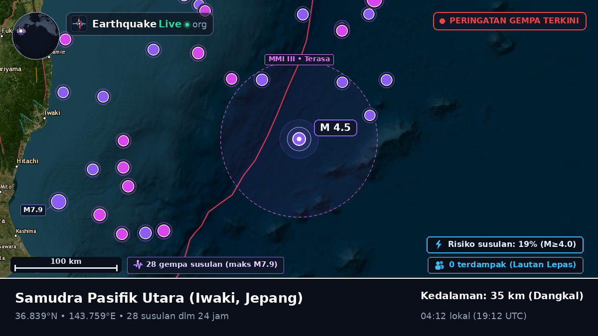 Samudra Pasifik Utara (Jepang)