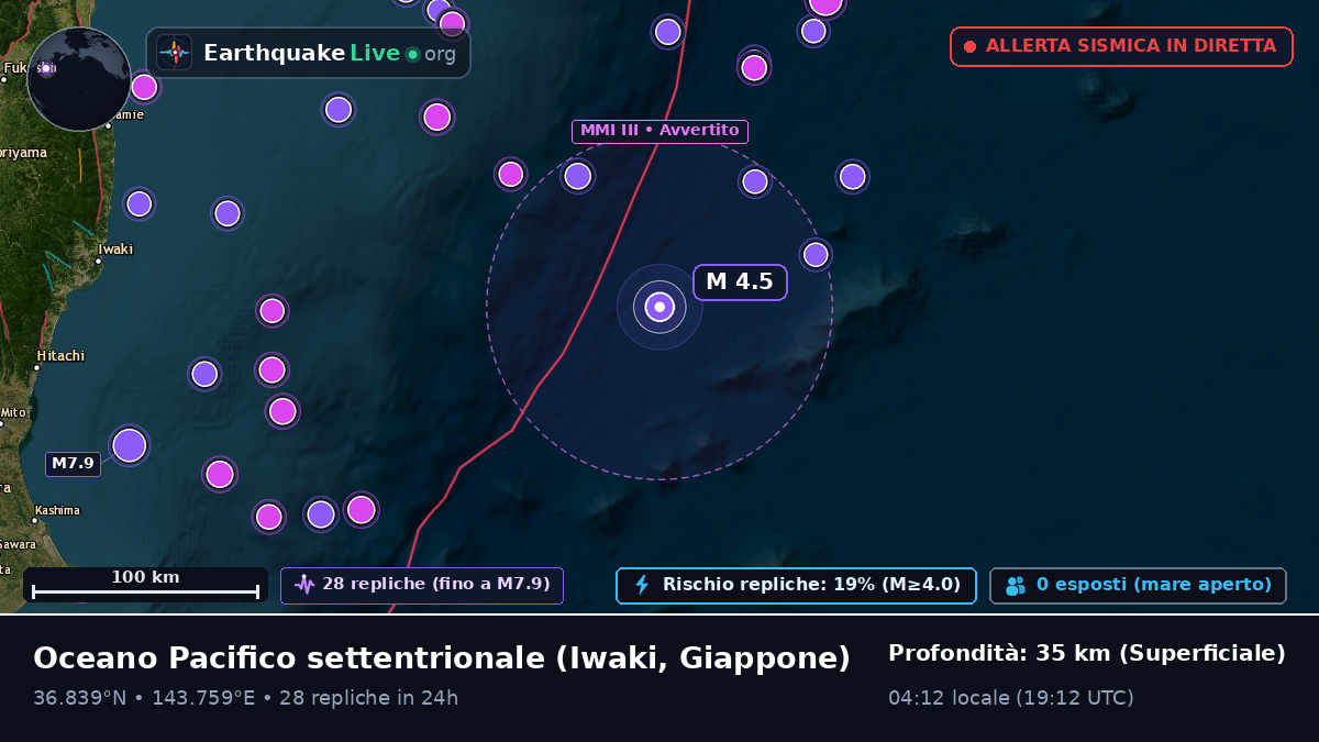 Oceano Pacifico settentrionale (Giappone)