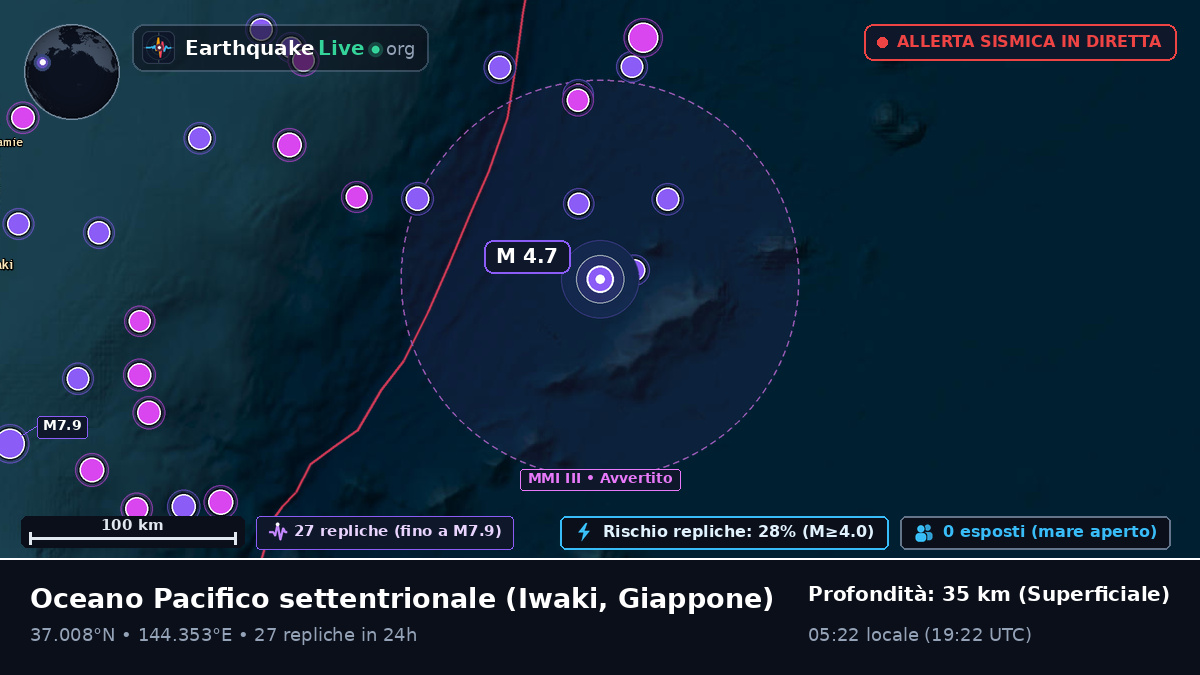 Oceano Pacifico settentrionale (Giappone)