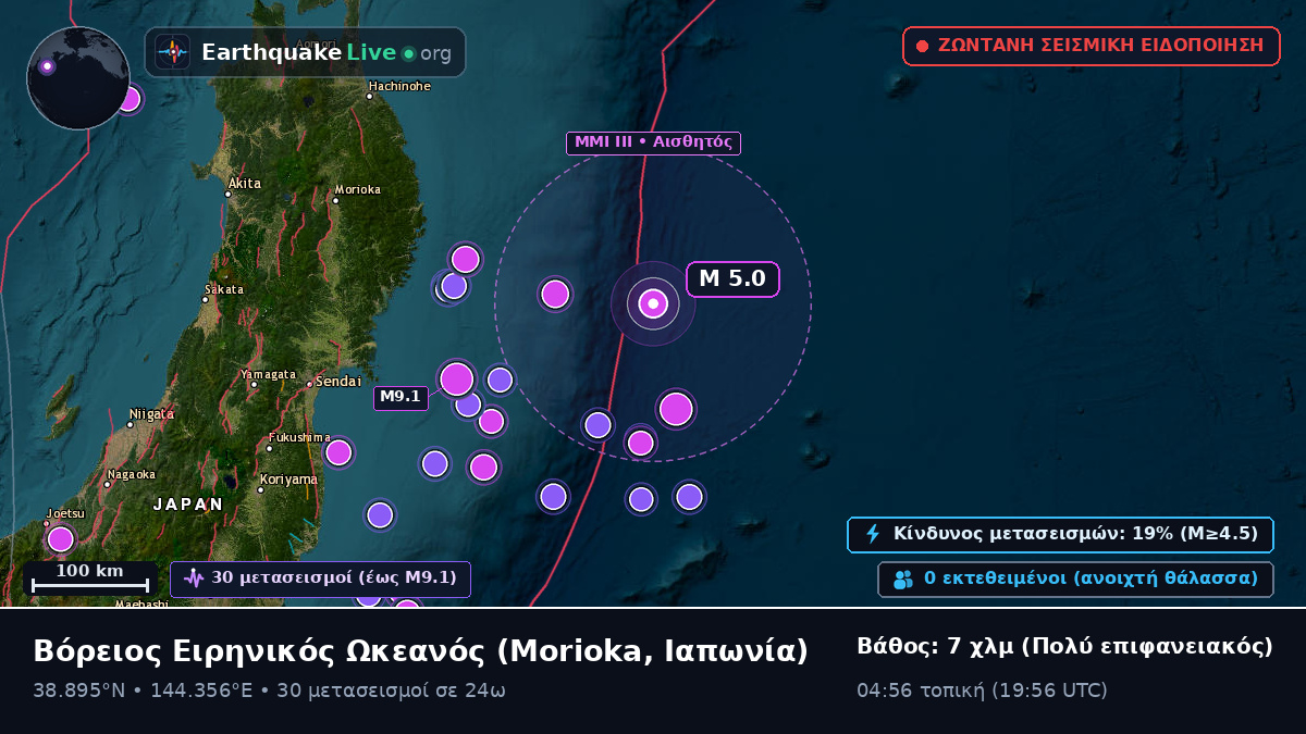 Βόρειος Ειρηνικός Ωκεανός (Ιαπωνία)
