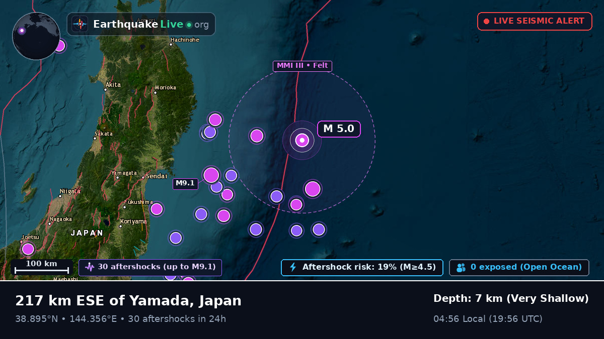 North Pacific Ocean (Japan)