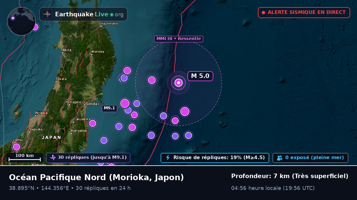 Océan Pacifique Nord (Japon)