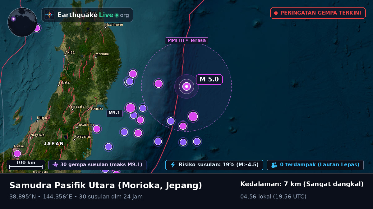 Samudra Pasifik Utara (Jepang)