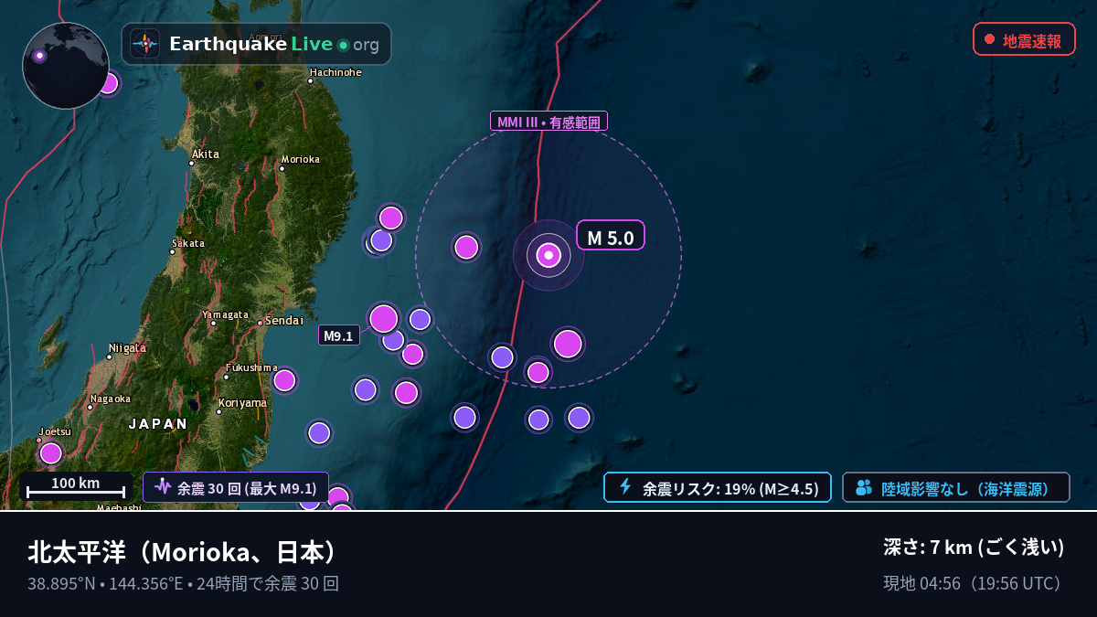 北太平洋 (日本)