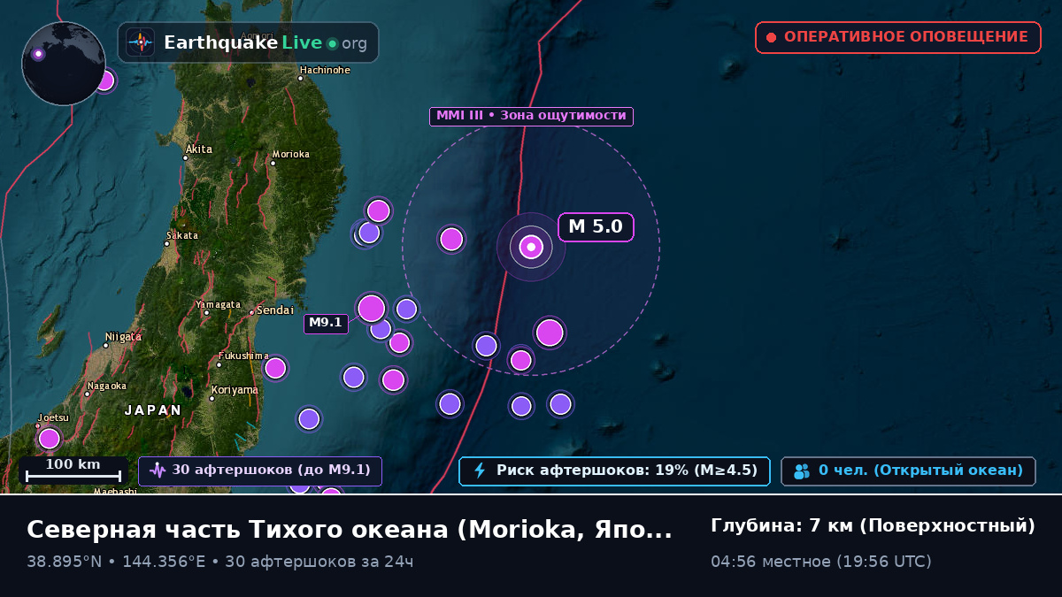 Северная часть Тихого океана (Япония)