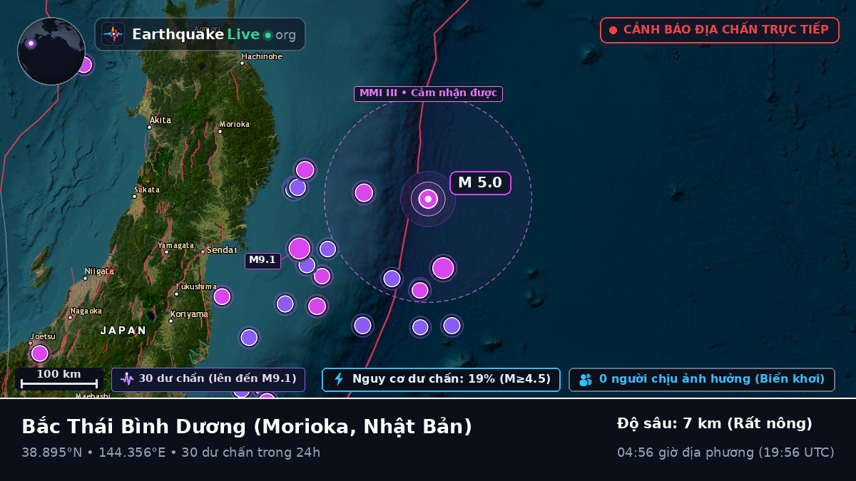 Bắc Thái Bình Dương (Nhật Bản)