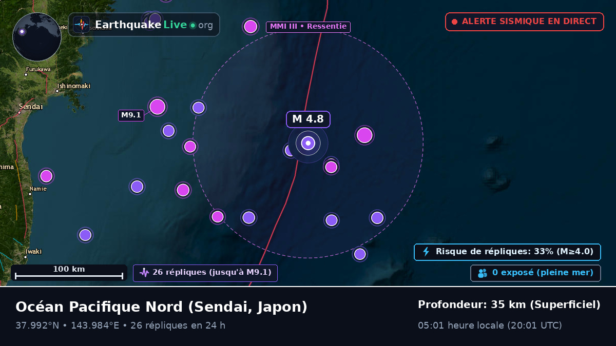 Océan Pacifique Nord (Japon)