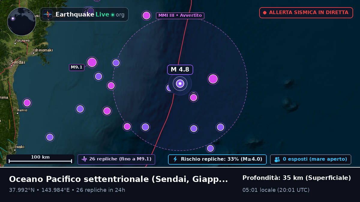 Oceano Pacifico settentrionale (Giappone)