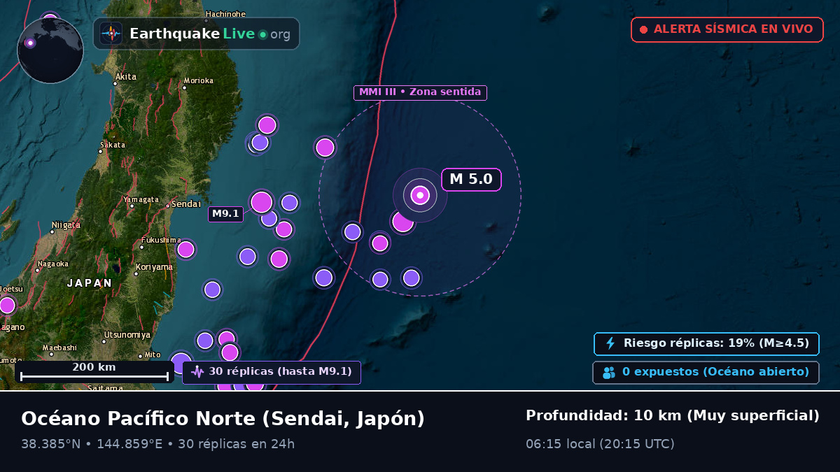 Océano Pacífico Norte (Japón)