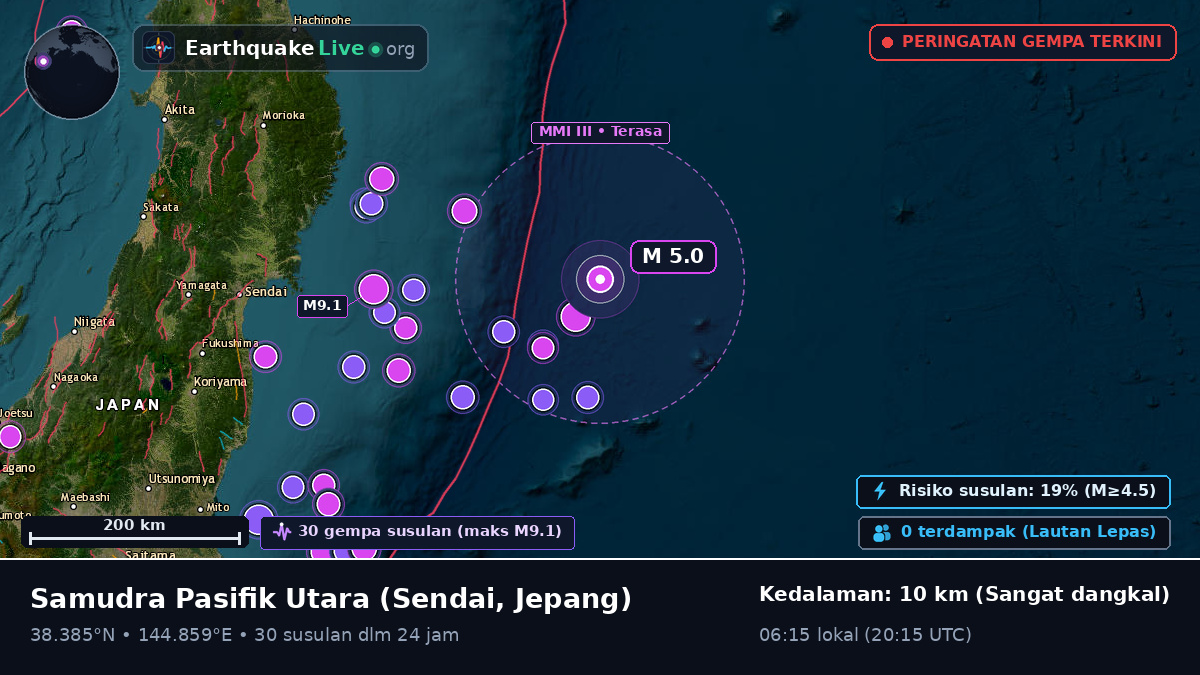 Samudra Pasifik Utara (Jepang)