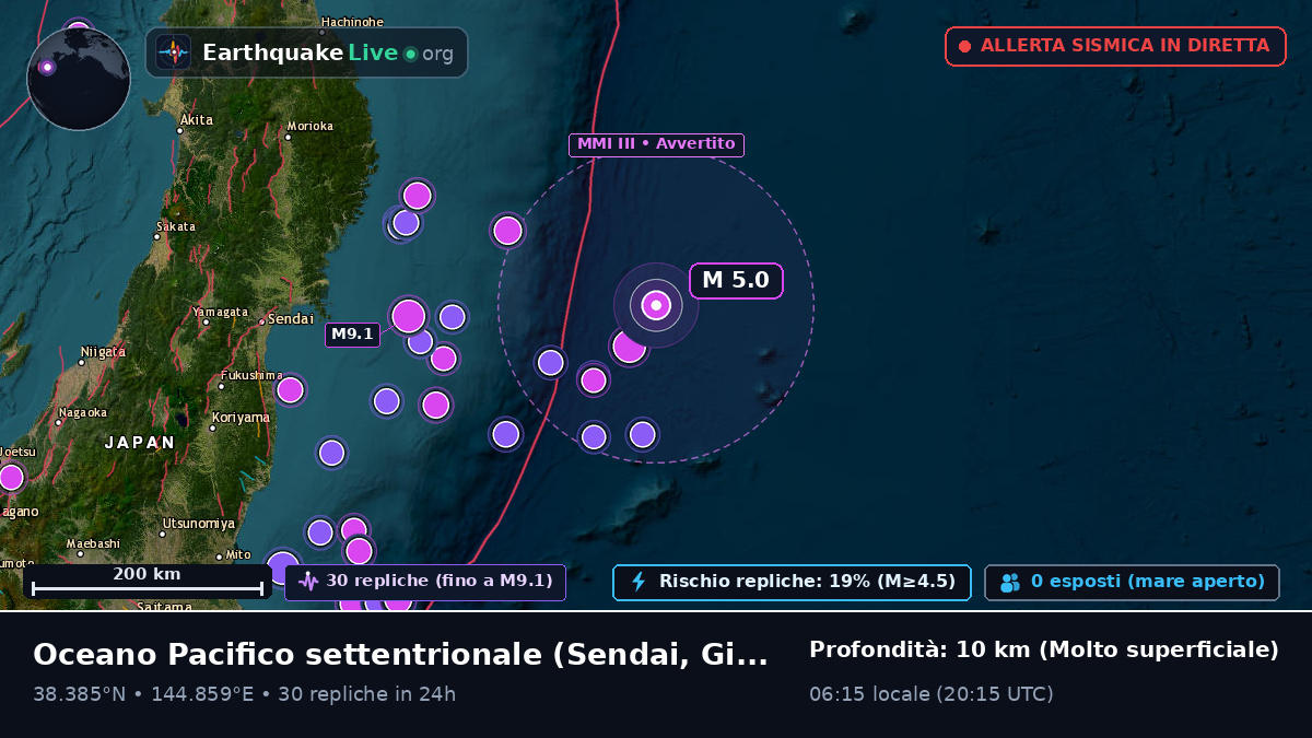 Oceano Pacifico settentrionale (Giappone)