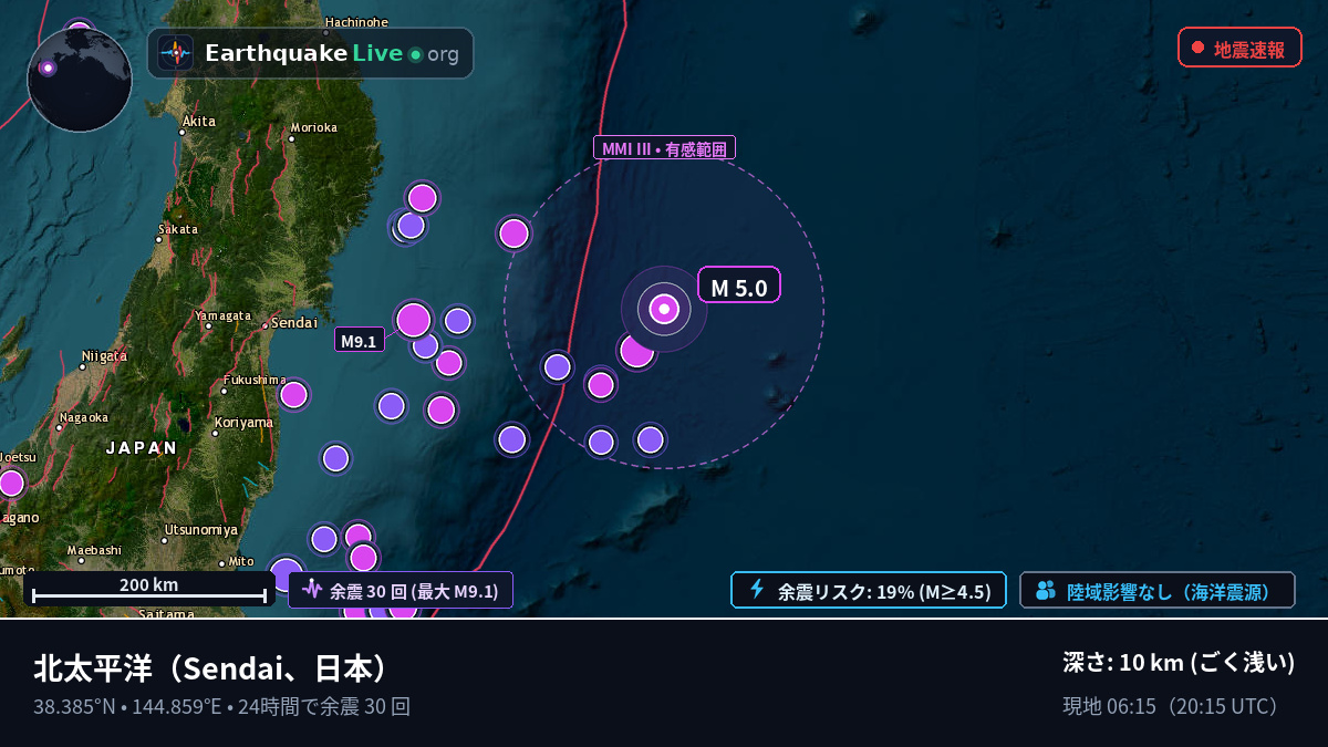 北太平洋 (日本)