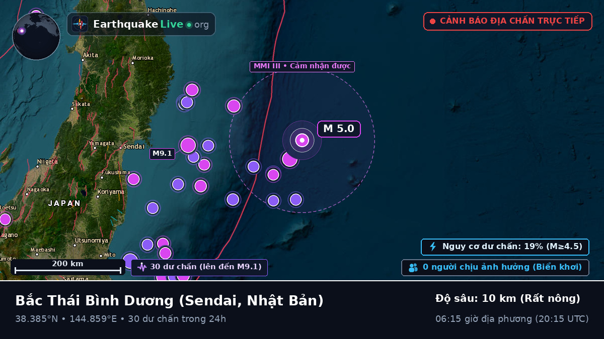 Bắc Thái Bình Dương (Nhật Bản)