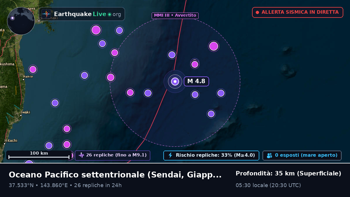 Oceano Pacifico settentrionale (Giappone)