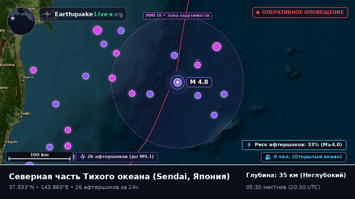 Северная часть Тихого океана (Япония)