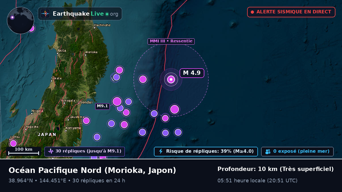 Océan Pacifique Nord (Japon)