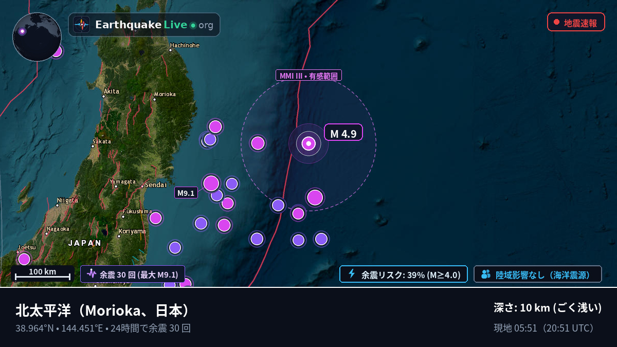 北太平洋 (日本)