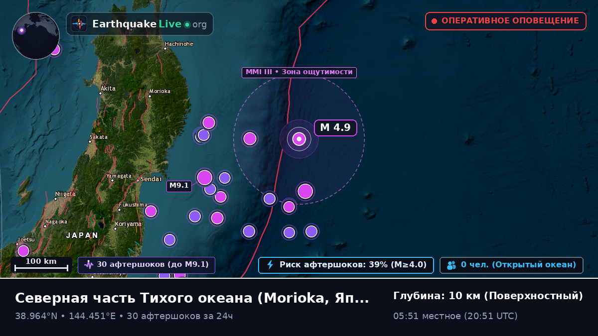 Северная часть Тихого океана (Япония)