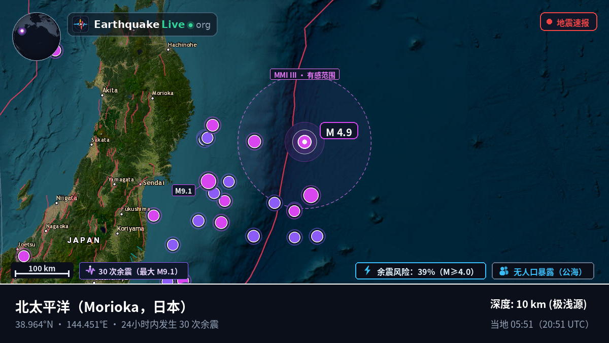 北太平洋 (日本)