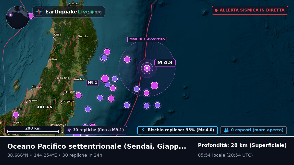Oceano Pacifico settentrionale (Giappone)